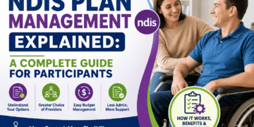 Know about NDIS Plan Management